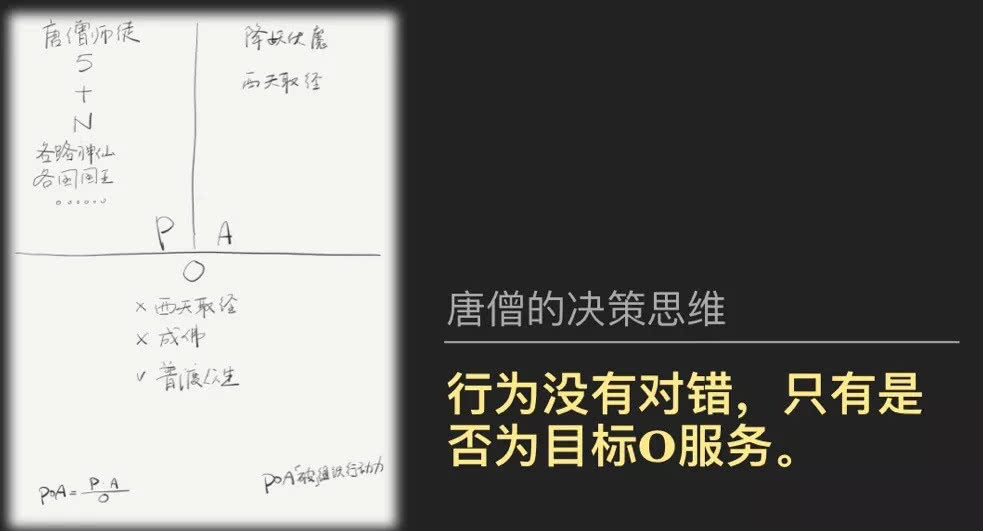 呱牛笔记 呱牛笔记