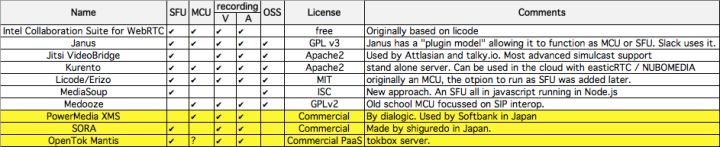 呱牛笔记 呱牛笔记