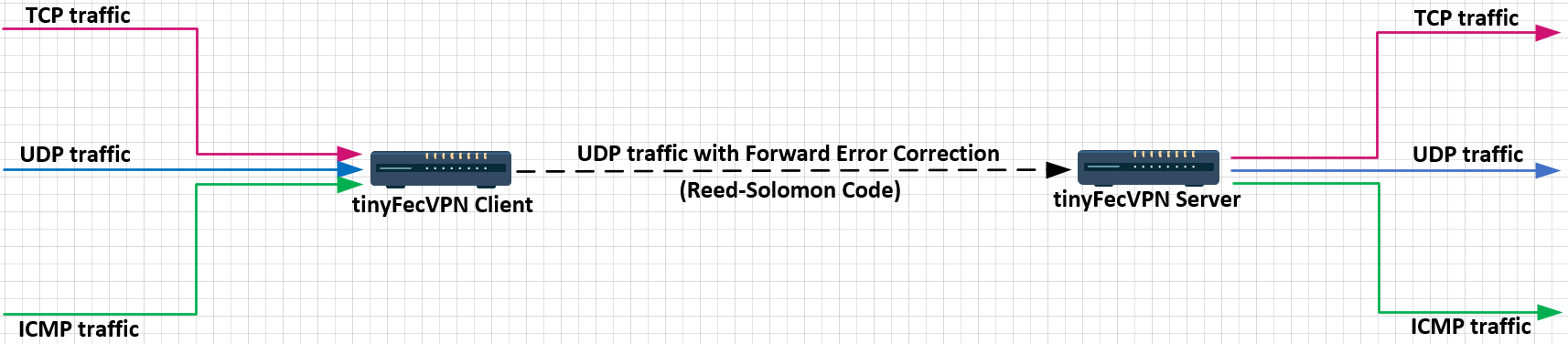 呱牛笔记 呱牛笔记