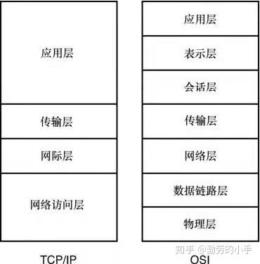 呱牛笔记 呱牛笔记