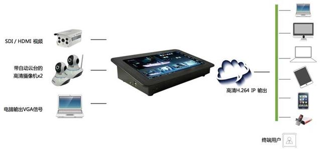 呱牛笔记 呱牛笔记