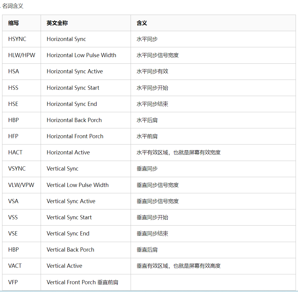 呱牛笔记 呱牛笔记