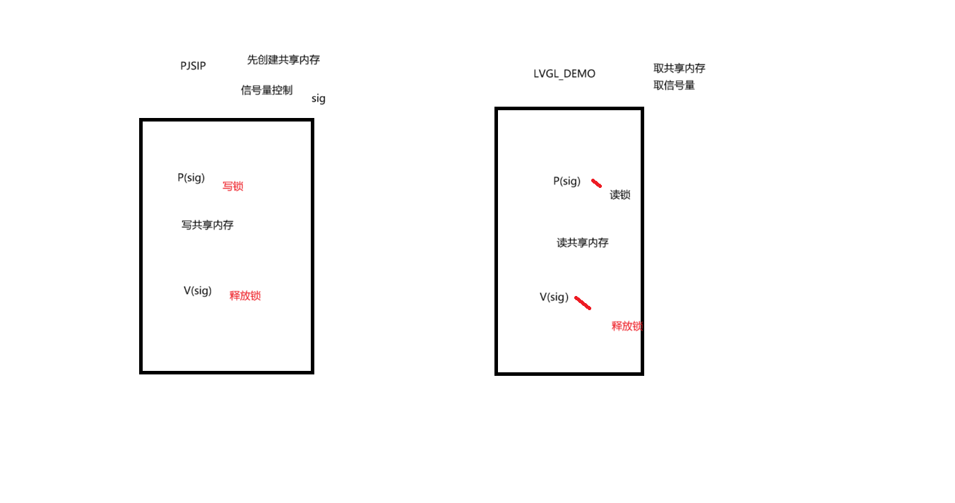 呱牛笔记 呱牛笔记